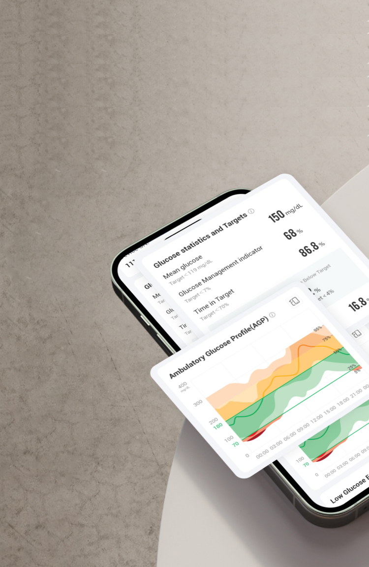 iCan App analysis