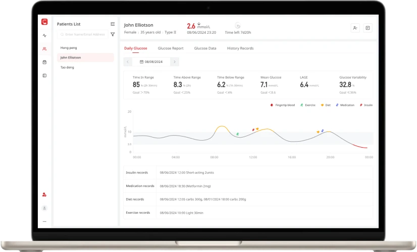 ican-review